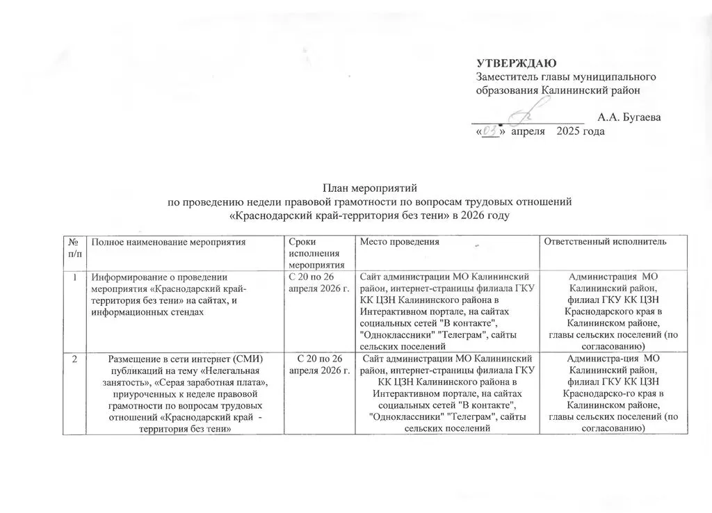 План  Недели прововой занятости 2026-1